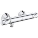 Grohe Precision der Marke Grohe