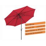 Schneider Sonnenschirm der Marke Schneider Schirme