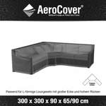 Aerocover Schutzhülle der Marke Aerocover