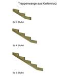 Treppe von Gartenwelt Riegelsberger, andere Perspektive, Vorschaubild