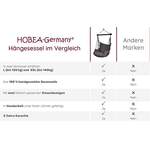 Gartenloungemobel von HOBEA-Germany, in der Farbe Grau, aus Baumwolle, andere Perspektive, Vorschaubild
