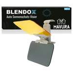 Sonnenschutz BLENDOX der Marke MAVURA