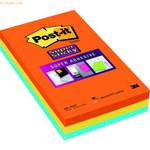 Post-it Notes der Marke Post-it Notes
