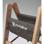 Euroline PREMIUM der Marke Euroline