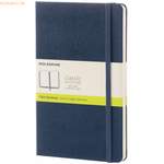 Moleskine Notizbuch der Marke Moleskine