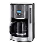 Russell Hobbs der Marke RUSSELL HOBBS