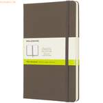 Moleskine Notizbuch der Marke Moleskine